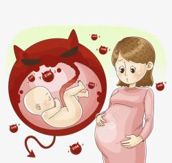 婴儿降临孕妇里面的宝宝高清图片
