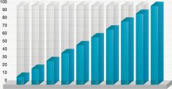 统计报告PPT立体柱状图图标高清图片