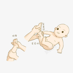 卡通抓着小婴儿的脚按摩的手素材