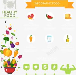 养生食谱营养配餐信息图表高清图片