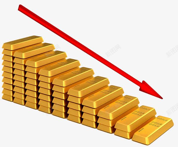 金价下降png免抠素材_新图网 https://ixintu.com 下降 亏损 亏钱 价格下降 理财 金价