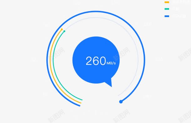 260M每秒网速显示png免抠素材_新图网 https://ixintu.com 260m 显示