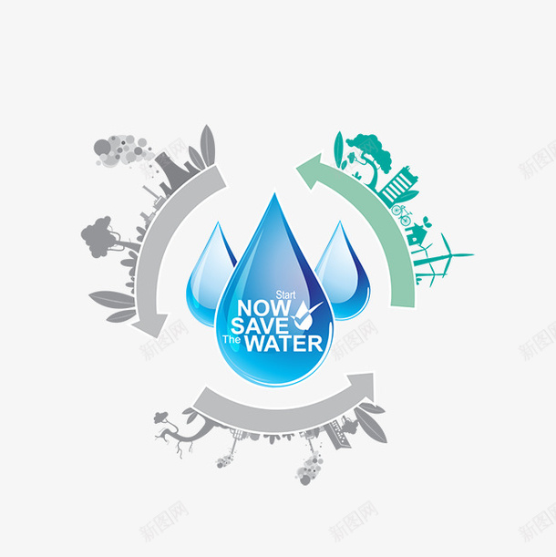 保护水源从现在做起png免抠素材_新图网 https://ixintu.com 世界水日 从现在做起 保护 剪影 城市 水源 现在 节水