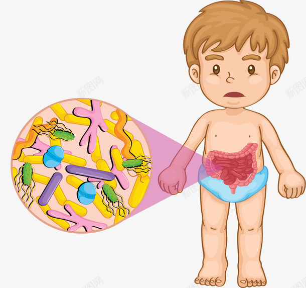 儿童疾病肠胃病痛矢量图ai免抠素材_新图网 https://ixintu.com 儿科 儿科肠胃病 儿童 儿童疾病 矢量png 肠胃病 矢量图