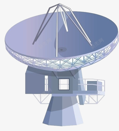 卡通雷达png免抠素材_新图网 https://ixintu.com 卡通 卫星 卫星雷达 图案 通讯 雷达 雷达图