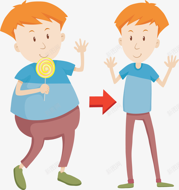 胖男孩和瘦子男孩对比png免抠素材_新图网 https://ixintu.com 减肥前后 对比 对比男孩 矢量png 胖瘦 胖瘦对比 高矮胖瘦
