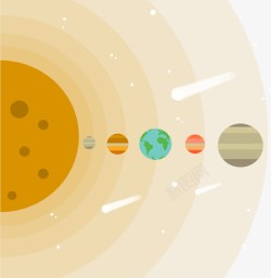 行星网状图太阳系分布图高清图片