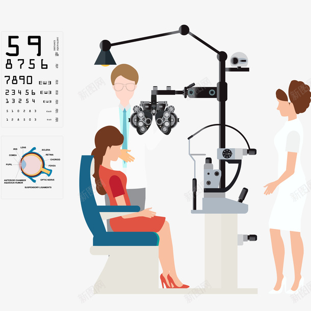眼科医生和病人插画矢量图ai免抠素材_新图网 https://ixintu.com 免抠PNG 医生 医疗器械 医院 护士 病人 眼科 眼科医生和病人插画 视力检查 矢量图