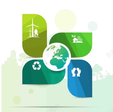 公益环保绿色拯救地球循环再生利用海报背景矢量图背景