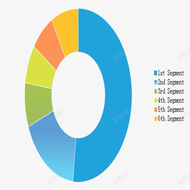 环状分类图png免抠素材_新图网 https://ixintu.com ppt 几何结构 分类表标签 办公 培训 总结 扁平 教学 数据图表 标题栏 步骤 流程图 演讲 目录 计划