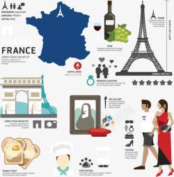 法国旅游海报法国巴黎卡通元素矢量图高清图片