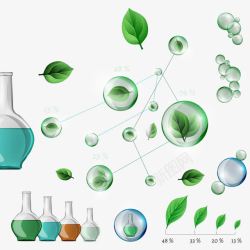 水泡植物水滴与植物环保高清图片