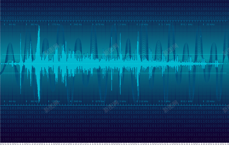 数字式声音声波矢量eps设计背景_新图网 https://ixintu.com 商务 数字式声波 现代 科幻 科技 科技感 科技风 蓝色 高科技 矢量图