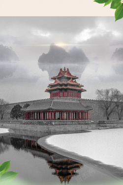 文化旅游胜地北京之旅北京故宫旅游高清图片