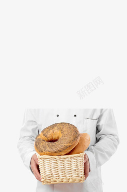 制作面包背景