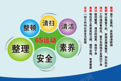 ipadiphone6s海报企业管理6S背景矢量图高清图片