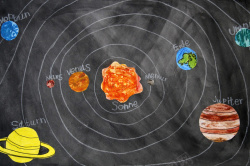 黑板图画有太阳系图画的黑板黑板高清图片