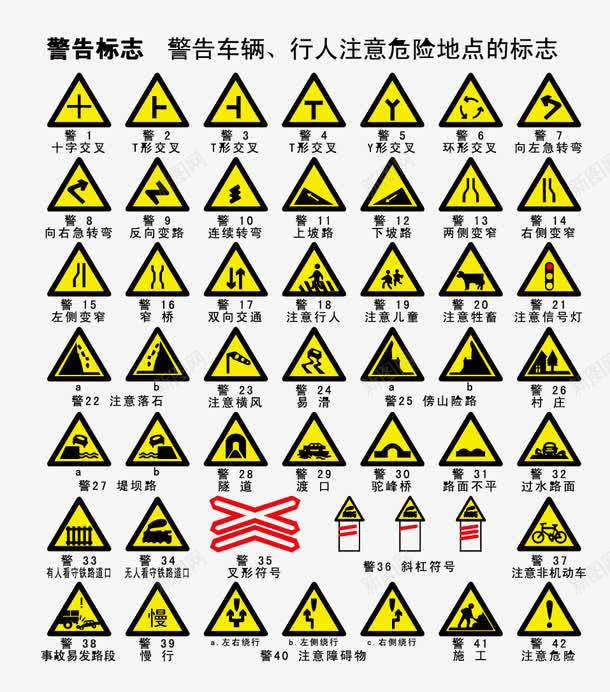 道路交通矢量图eps免抠素材_新图网 https://ixintu.com 交通标志 警告标志 道路交通 矢量图