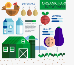 彩色扁平化有机农业信息图矢量图素材