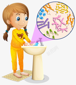 讲卫生女孩勤洗手讲卫生远离病毒卡通人物高清图片