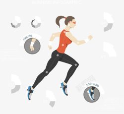 运动配件手绘跑步健身高清图片