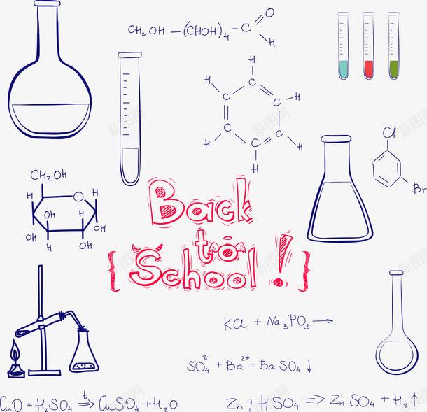 化学符号png免抠素材_新图网 https://ixintu.com 化学符号 化学符号元素 化学符号图片 实验仪器