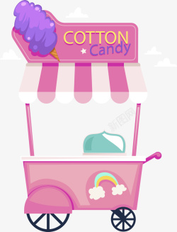 紫色卡通美味冰淇淋车素材