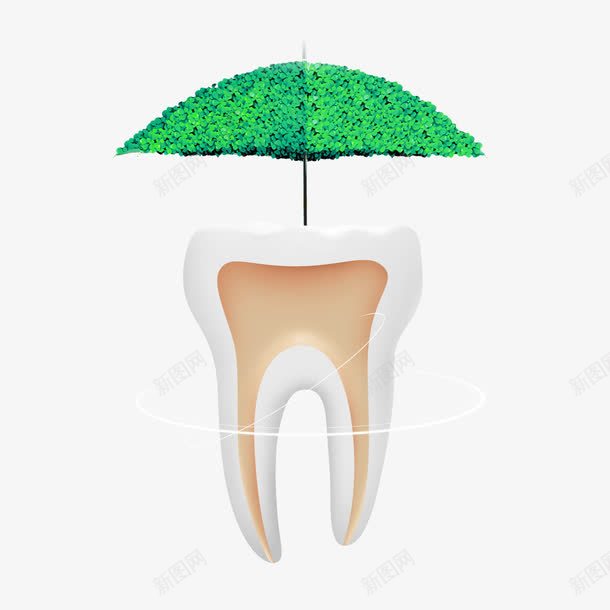 牙刷包装绿色伞png免抠素材_新图网 https://ixintu.com 保护伞 健康 医生 坏牙 手绘疫苗打针插画 打针 牙刷 牙刷包装 疫苗打针 白色