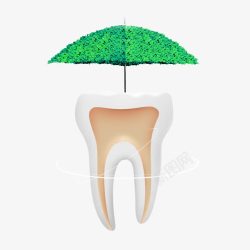 保护坏境牙刷包装绿色伞高清图片