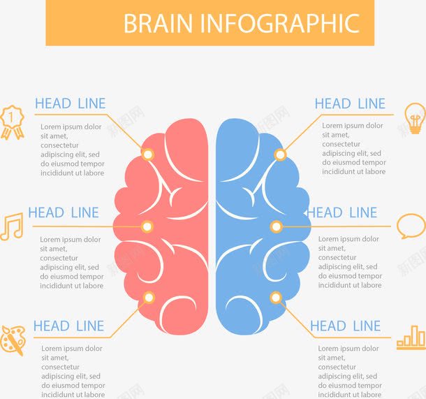手绘大脑分析png免抠素材_新图网 https://ixintu.com 分析 右脑 左脑 手绘
