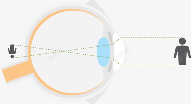 黄色扁平视力测试png免抠素材_新图网 https://ixintu.com 保护眼睛 全球爱眼日 眼睛 眼科 视力 视力测试