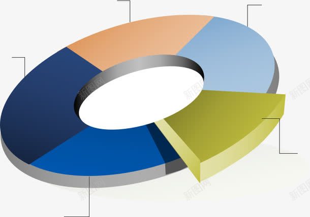 圆形统计图png免抠素材_新图网 https://ixintu.com 圆形 比例 立体 统计图