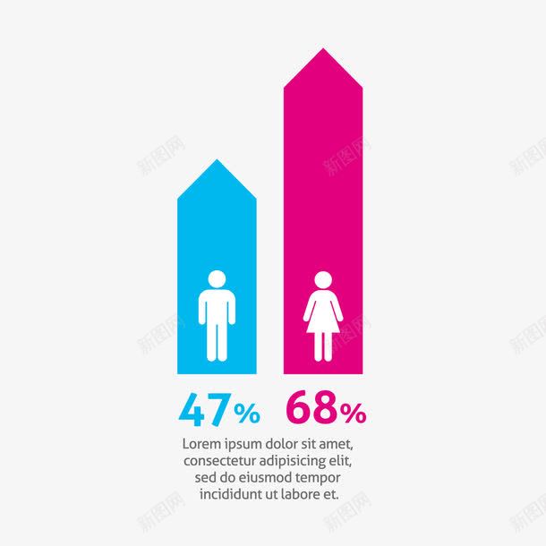 男女性别比png免抠素材_新图网 https://ixintu.com 比例