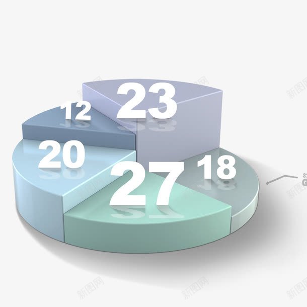 饼型统计图png免抠素材_新图网 https://ixintu.com 图表 比例 百分比 统计图 饼型图