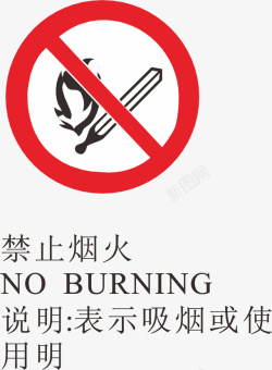 禁止烟火火警标志矢量图图标图标