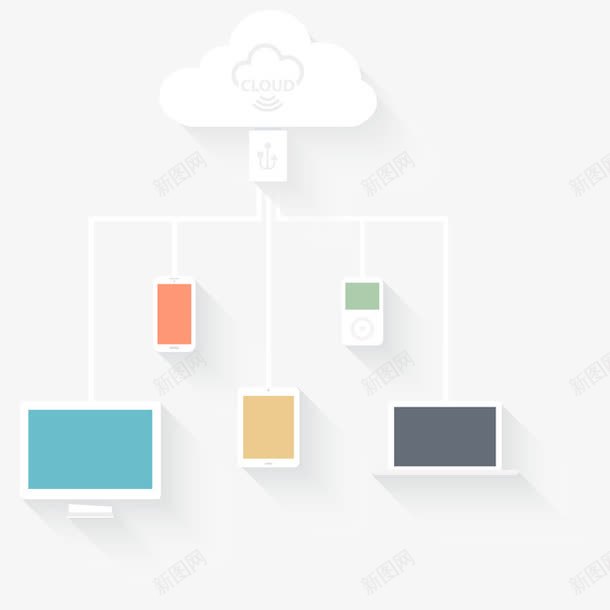 云盘png免抠素材_新图网 https://ixintu.com 云盘下载 手机 白色 笔记本