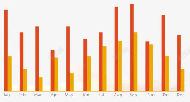 橙色统计图png免抠素材_新图网 https://ixintu.com 创意 橙色 统计图免抠PNG