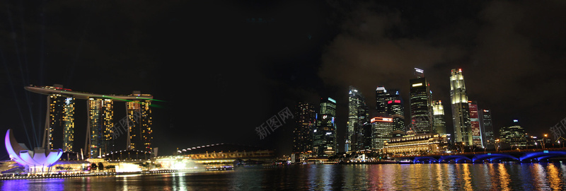 都市夜景海报背景背景