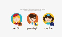科学家的职业彩色卡通医生科学家人物高清图片