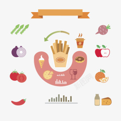 PPT饮食素材粉色U形饮食分析高清图片
