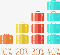 扁平化行李箱统计图素材