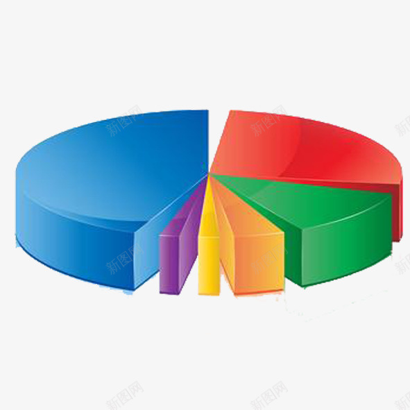 彩色立体饼状图png免抠素材_新图网 https://ixintu.com 免抠素材 六分之一 彩色立体饼状图 简约饼状图 统计饼状图