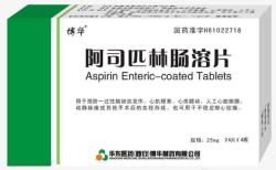 阿司匹林药品素材