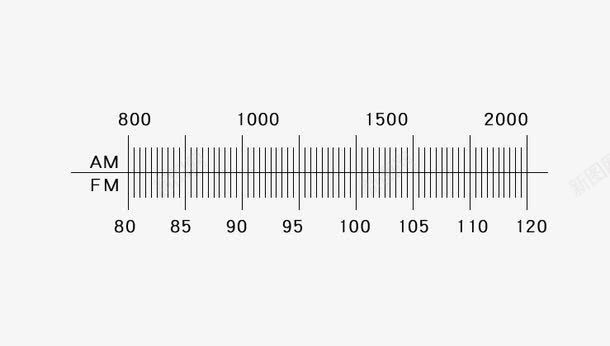 收音机指针图标png_新图网 https://ixintu.com 刻尺 指针 收音机刻尺 收音机图标