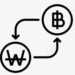 won比特币转换货币金融钱以赢了转换图标高清图片