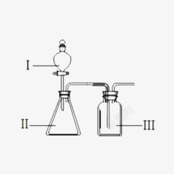 卡通化学实验标示图素材