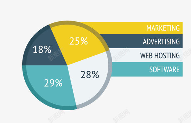 饼形图矢量图eps免抠素材_新图网 https://ixintu.com ppt 商务信息图表 矢量饼形图 饼形图 矢量图