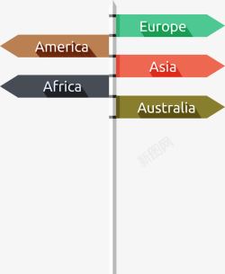 方向指示牌矢量图素材