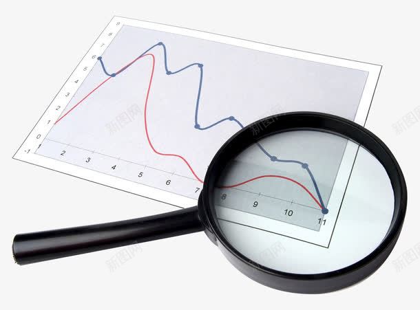 市场业绩亏损png免抠素材_新图网 https://ixintu.com 亏损 分析 市场业绩 放大镜