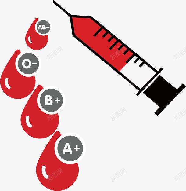 手绘血型png免抠素材_新图网 https://ixintu.com 手绘 捐血 献血 血型